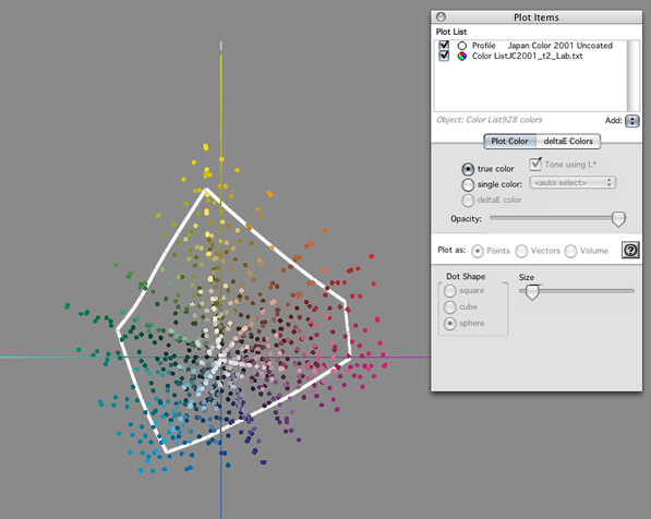図6_MatteCoated_UncoatedGamut