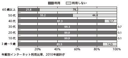 kaigai201204.jpg