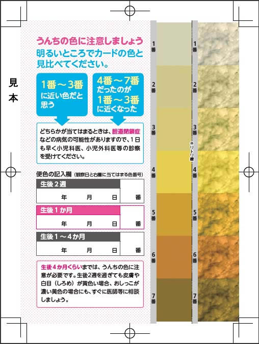 図：便色カラーカード