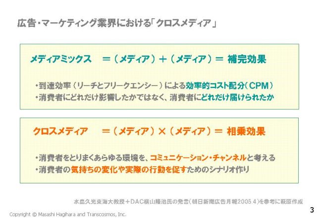 20100423_netmarketing1_hagihara03.jpg