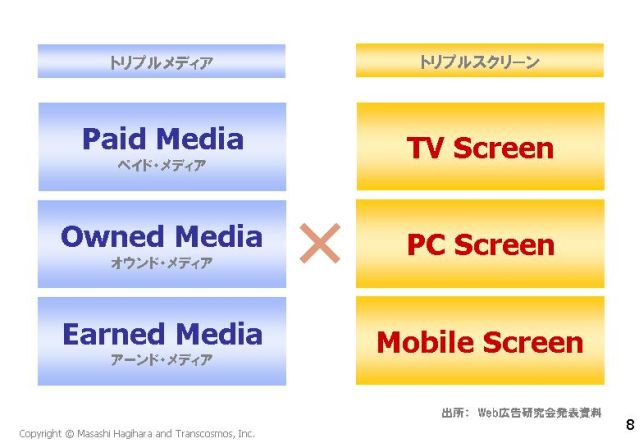 20100423_netmarketing1_hagihara08.jpg