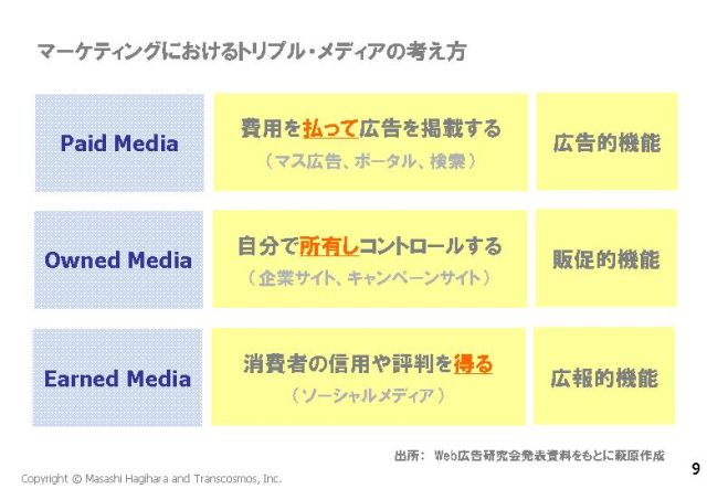 20100423_netmarketing1_hagihara09.jpg