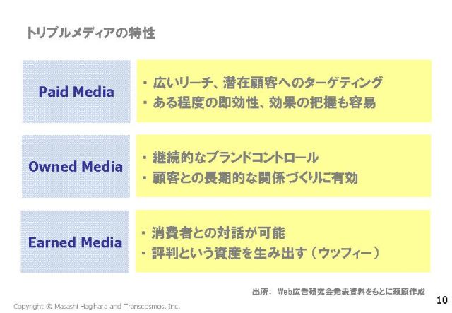 20100423_netmarketing1_hagihara10.jpg