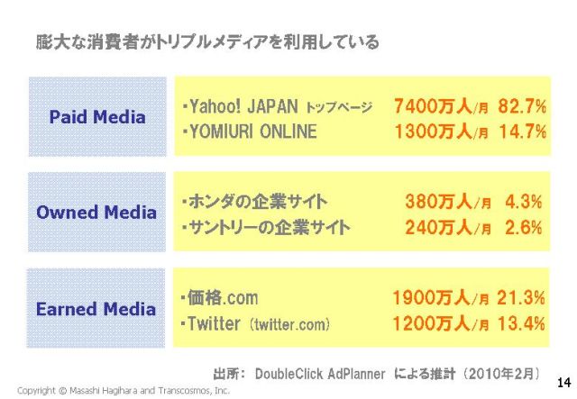 20100423_netmarketing1_hagihara14.jpg