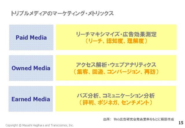 20100423_netmarketing1_hagihara15.jpg