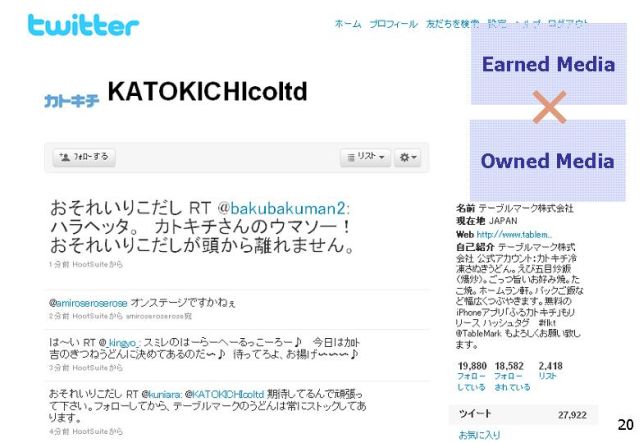 20100423_netmarketing1_hagihara20.jpg