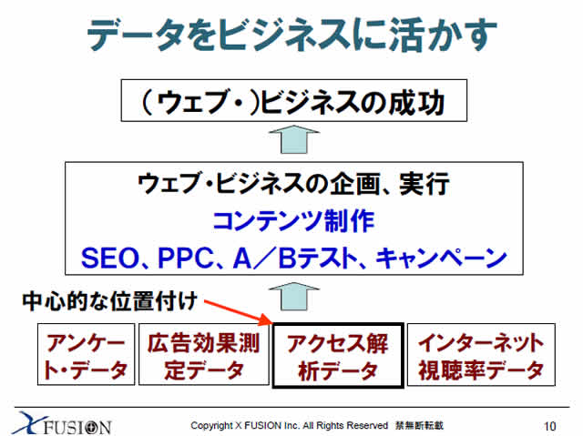 20100423_netmarketing1_ibukuro10.jpg