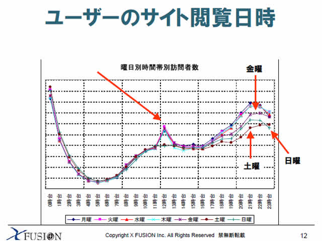 20100423_netmarketing1_ibukuro12.jpg