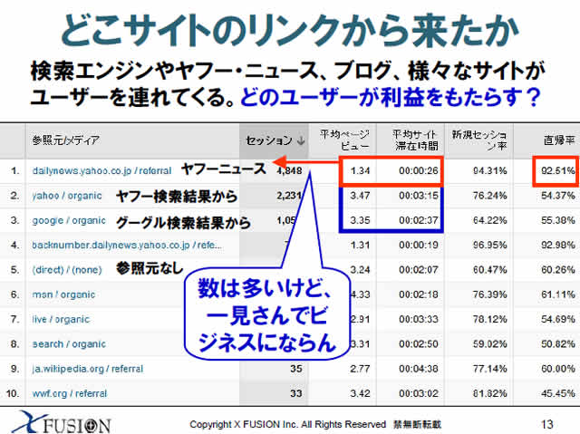 20100423_netmarketing1_ibukuro13.jpg