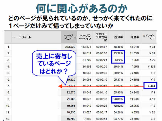 20100423_netmarketing1_ibukuro15.jpg