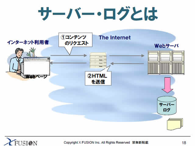 20100423_netmarketing1_ibukuro18.jpg