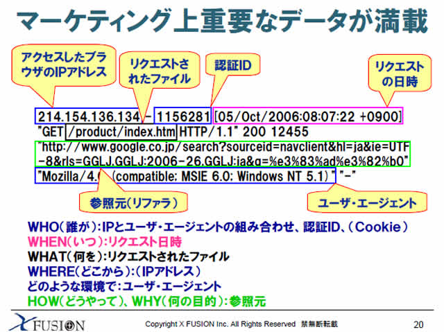20100423_netmarketing1_ibukuro20.jpg