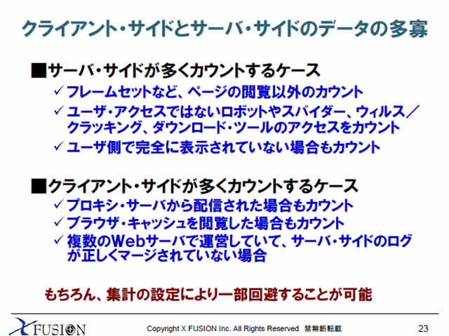 20100423_netmarketing1_ibukuro23.jpg