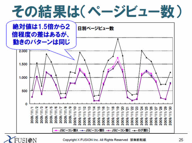 20100423_netmarketing1_ibukuro25.jpg