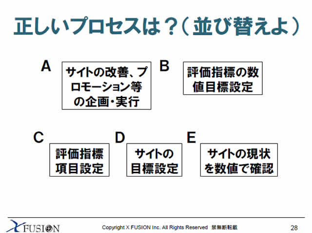 20100423_netmarketing1_ibukuro28.jpg