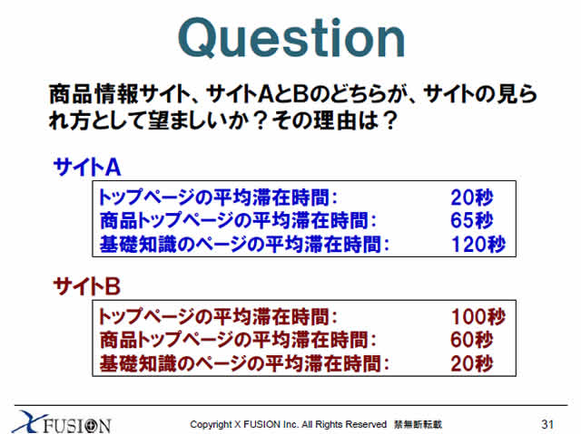 20100423_netmarketing1_ibukuro31.jpg