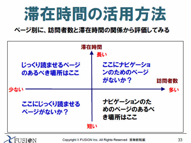 20100423_netmarketing1_ibukuro33.jpg