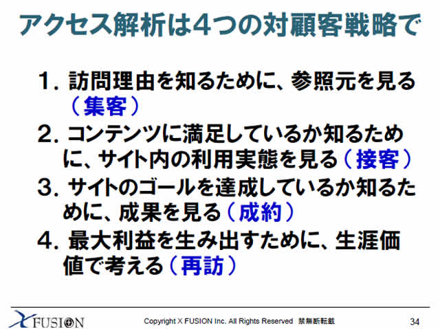 20100423_netmarketing1_ibukuro34.jpg