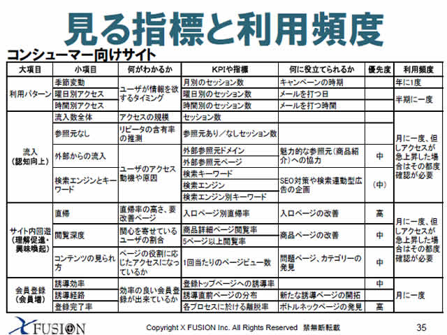 20100423_netmarketing1_ibukuro35.jpg