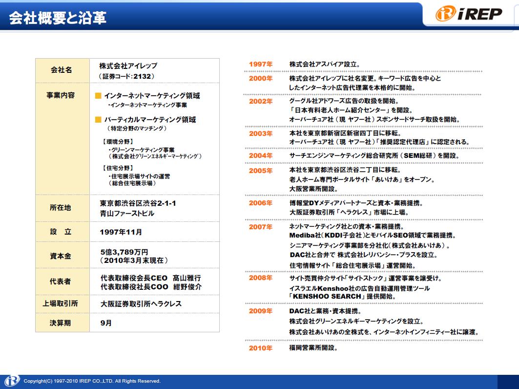 20100521_etmarketing_konno003.jpg