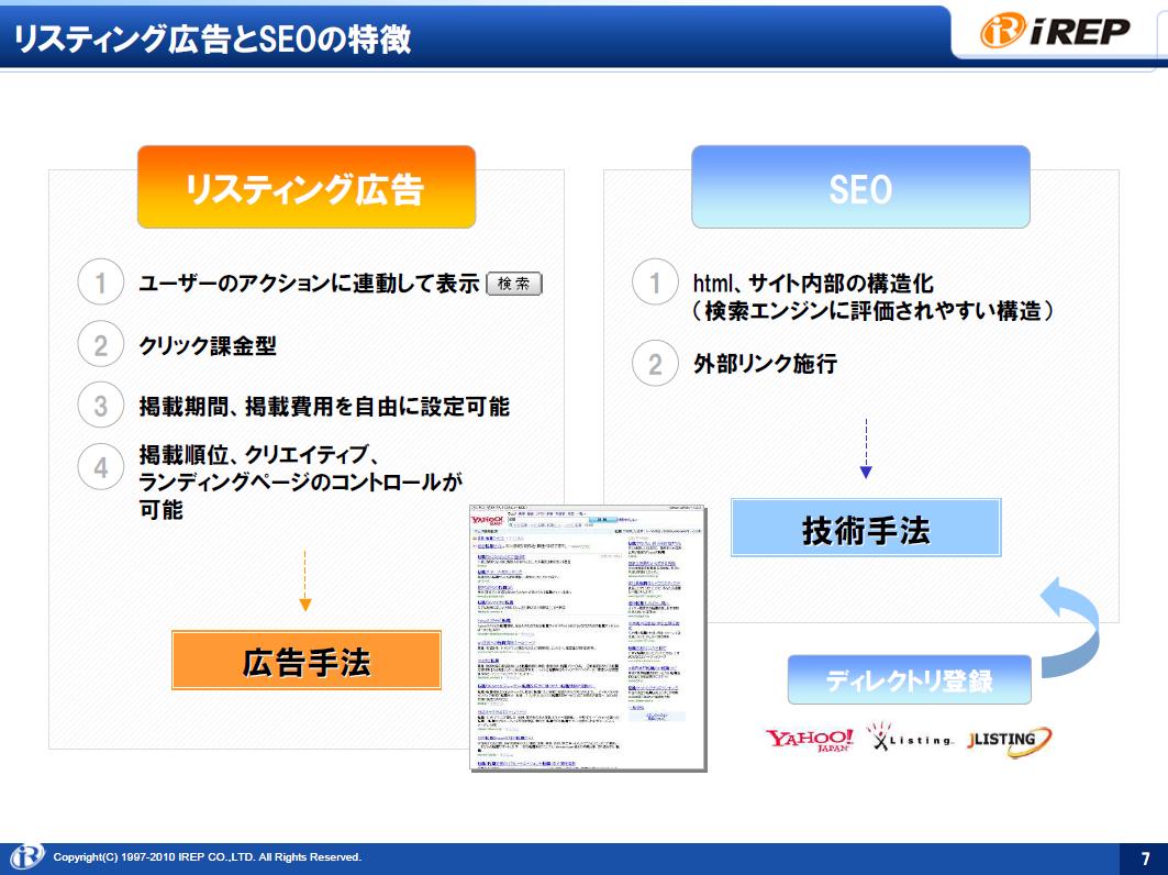 20100521_netmarketing_konno007.jpg