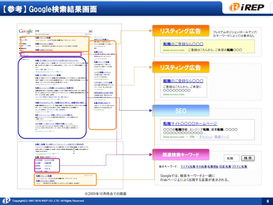 20100521_netmarketing_konno009.jpg