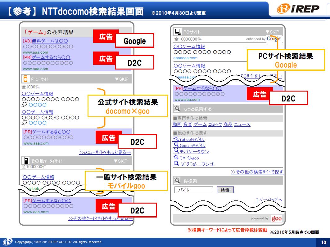 20100521_netmarketing_konno010.jpg