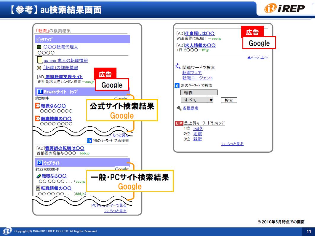 20100521_netmarketing_konno011.jpg