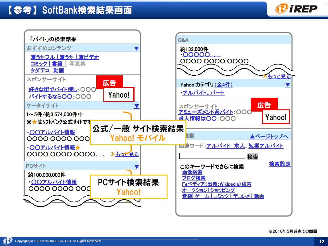 20100521_netmarketing_konno012.jpg