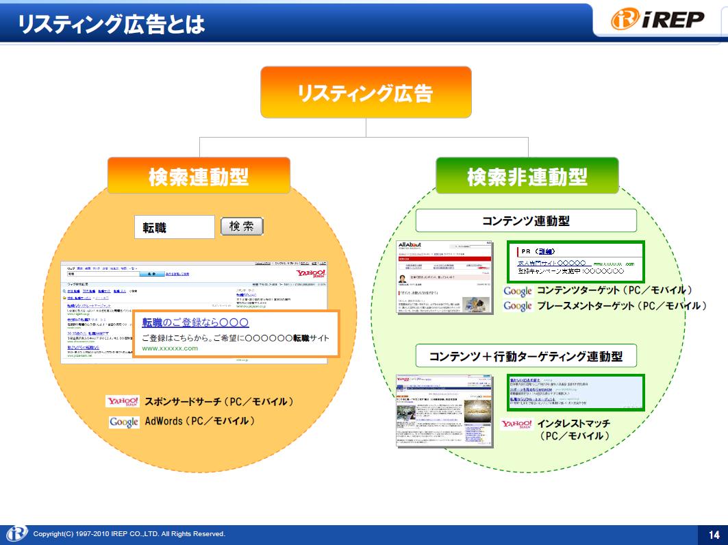 20100521_netmarketing_konno014.jpg