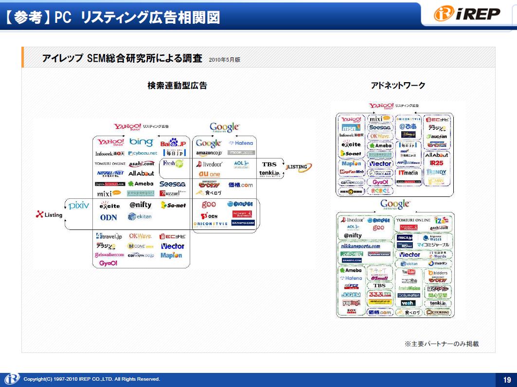20100521_netmarketing_konno019.jpg