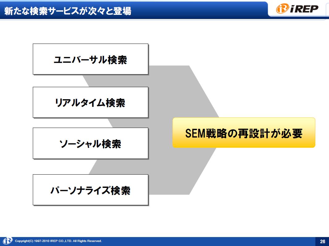20100521_netmarketing_konno026.jpg