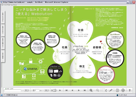 04_actibook_capture.jpg 04_actibook_capture.jpg
