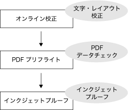 zu06.gif
