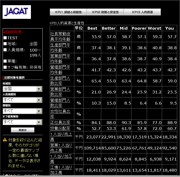 kpi_hyou.gif