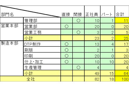 図1