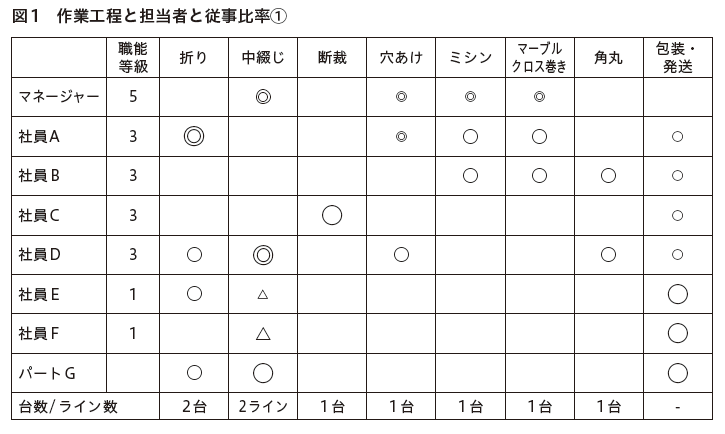 ji201306_mis.gif