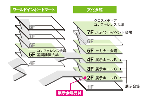 フロアマップ