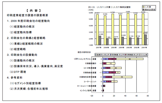 報告書イメージ