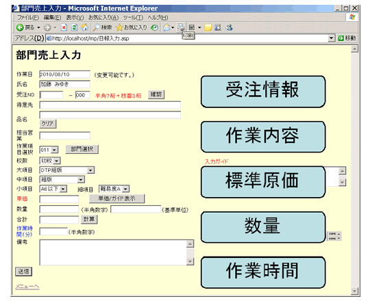 図2.日報入力画面の例