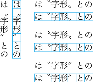 ダブル コロン 記号