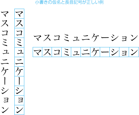 小書きの仮名 Jagat