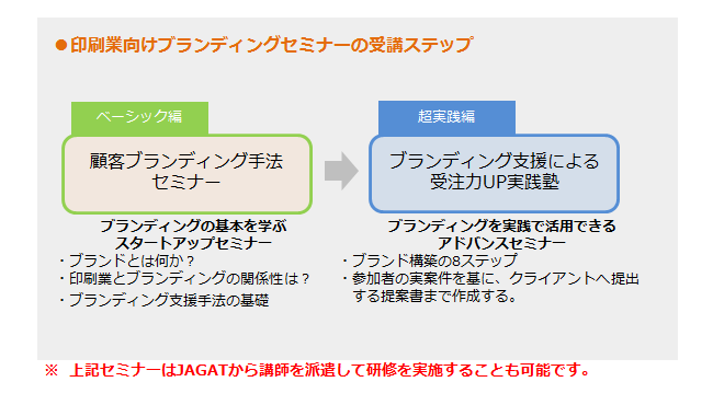 brand_basic_7.png