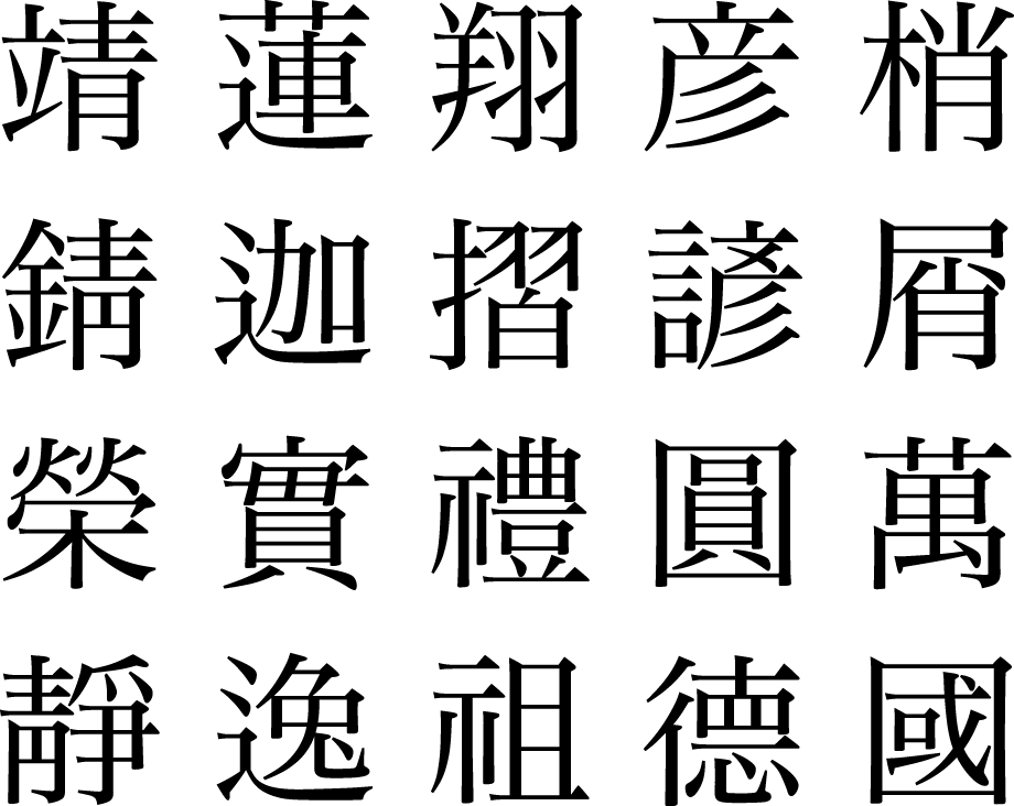 漢字の字体 その2 常用漢字表の成り立ちと規定 Jagat