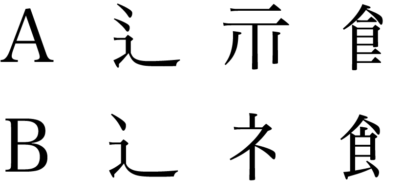 漢字の字体 その5「表外漢字と字体」									【日本語組版とつきあう 34】