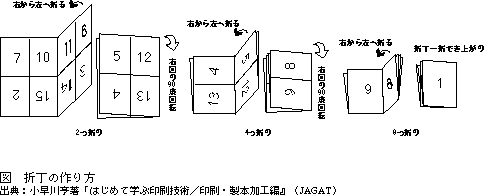 sawa29.gif