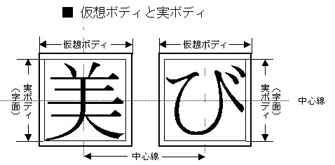 sawada_00_0218_fontbody.jpg