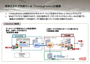 共同印刷_CatalogPacker_ページ_02