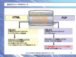 三和印刷_資料3_1_ページ_10