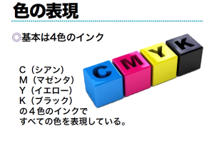 ｃｍｙｋ